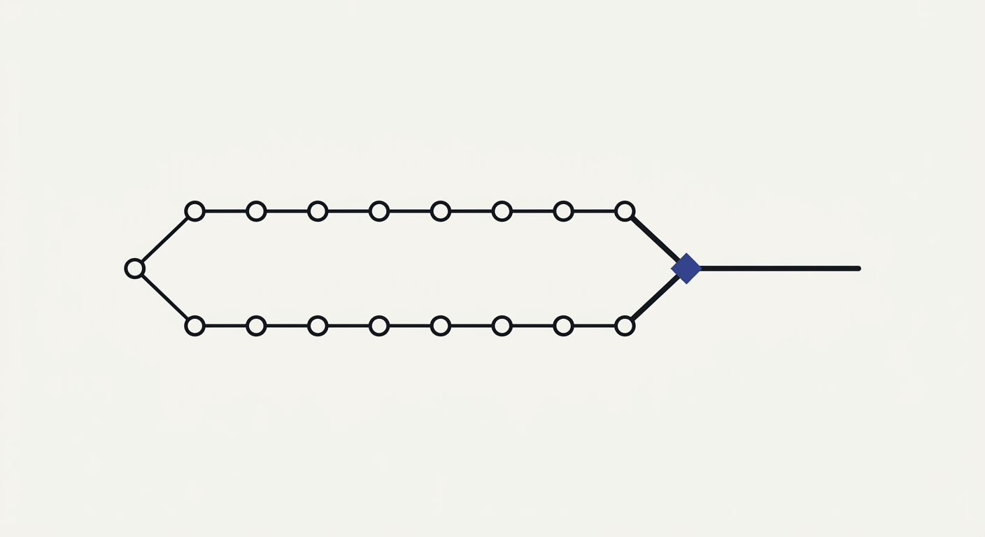 Two branches of an agent diverge and merge, sealed once the eval passes