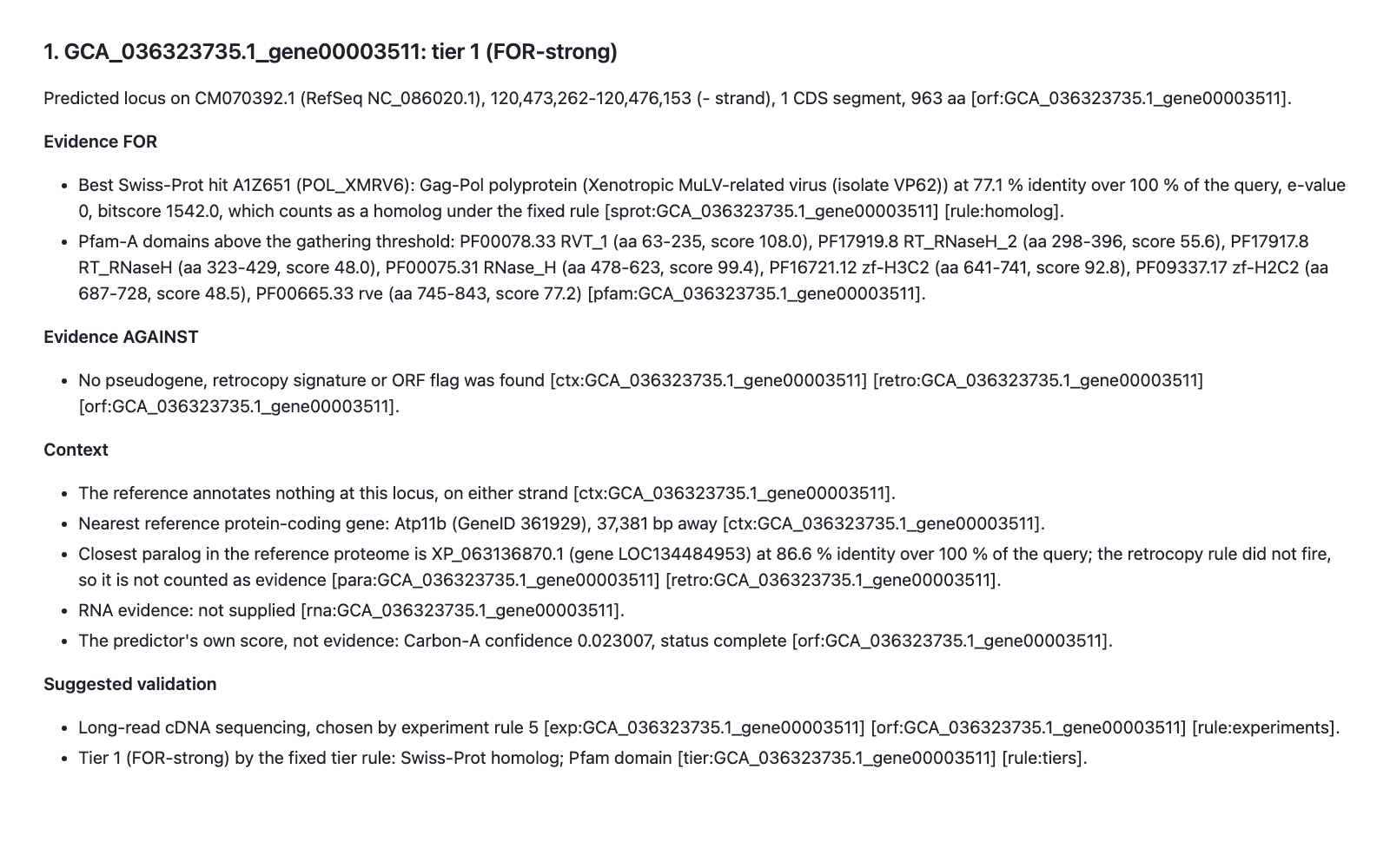 One candidate's section of a gene-evidence report: evidence for, evidence against, context and a suggested validation experiment, each line ending in bracketed graph-node citations.